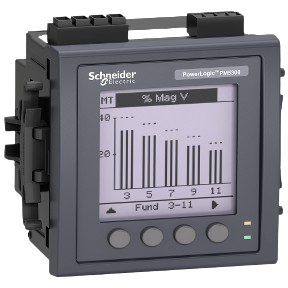 Multi Function Meter